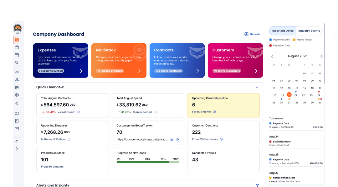 BetterTracker for MSPs | Manage Contracts, Cut SaaS Waste, Drive New ...