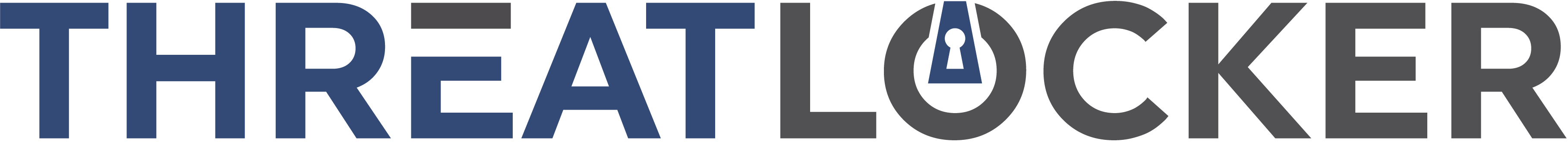 threatlocker-logo